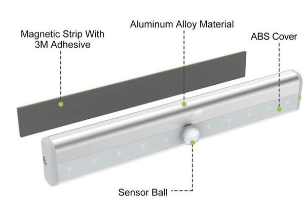 Ares™ Motion Sensor Light